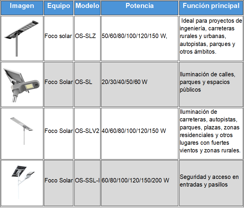 kit2